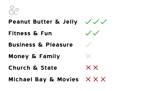 My Chart of things that are mixed together.
